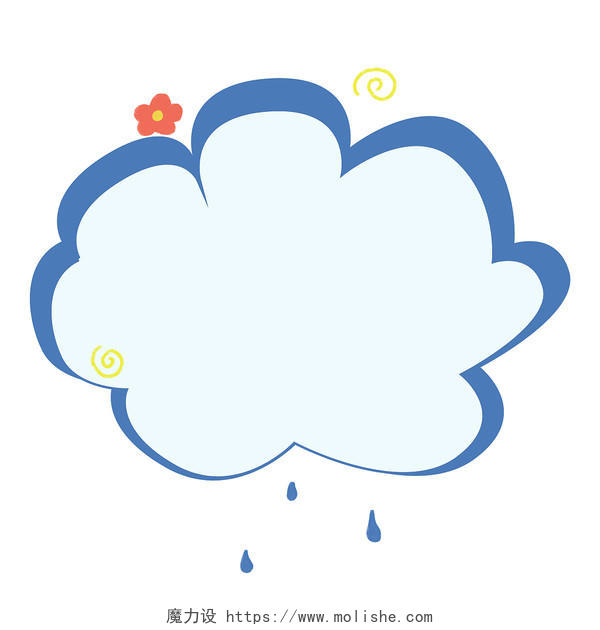 蓝色手绘卡通创意云朵图框手绘卡通云朵花边边框PNG素材